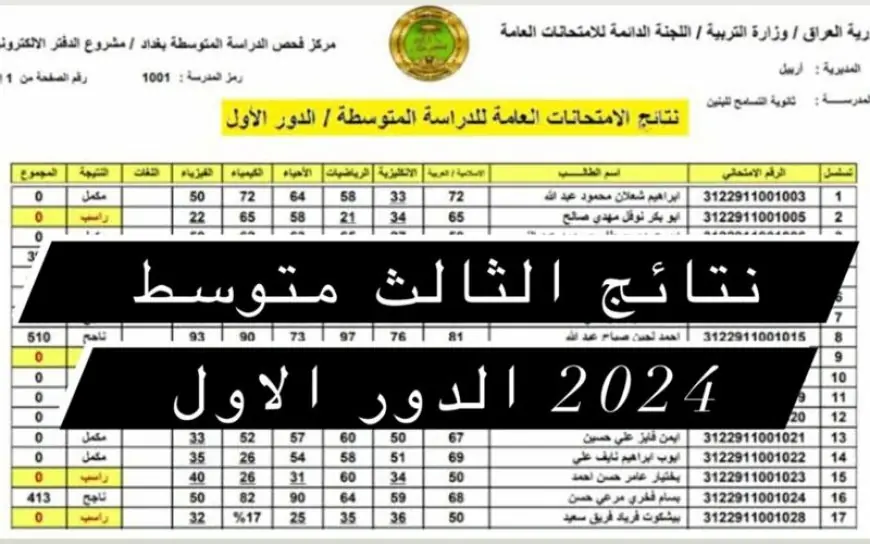 نتائج الصف الثالث متوسط 2024 الدور الاول لعموم المحافظات رابط الاستعلام عن نتيجة ثالث بصيغة pdf فور ظهورها 5 نتائج الصف الثالث متوسط 2024 الدور الاول لعموم المحافظات رابط الاستعلام عن نتيجة ثالث بصيغة pdf فور ظهورها