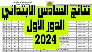 “استكمال الرفع PDF” رابط الاستعلام عن نتائج السادس الابتدائي الدور الأول 2024 موقع نتائجنا وزارة التربية العراقية