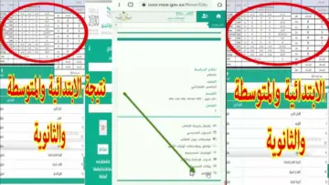 نتائج نظام نور noor.moe.gov.sa كيفية الاستعلام عن درجات الطالب في الفصل الثالث عبر نور بالهويه 1445 السعودية