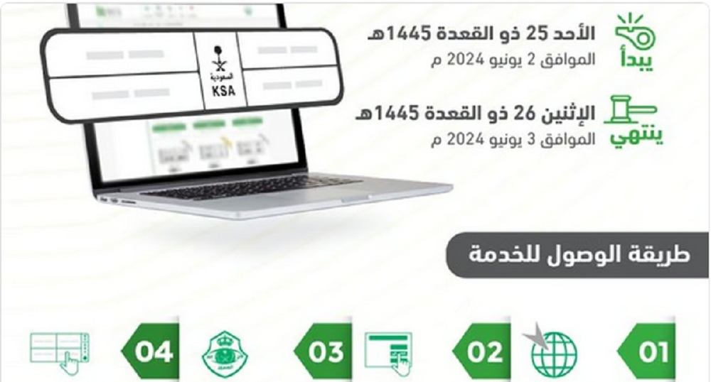 طرح مزاد اللوحات الإلكتروني اليوم الأحد عبر منصة أبشر.. والمرور يكشف موعد انتهاء المزاد