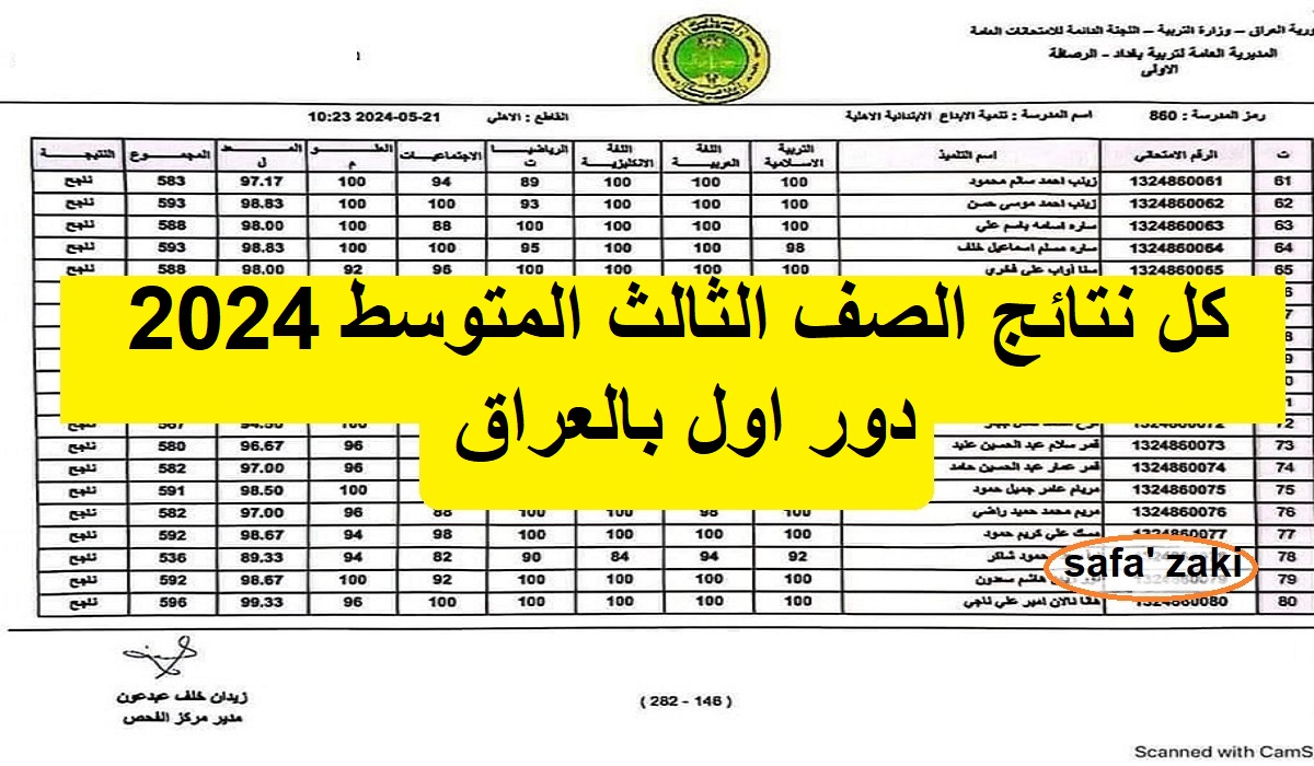 وزارة التربية العراقية .. كل نتائج الصف الثالث المتوسط 2024 دور اول بالعراق “epedu.gov.iq” ملف pdf نتائجنا