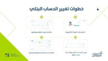 كيفية تغيير الحساب البنكي عبر حساب المواطن 1446