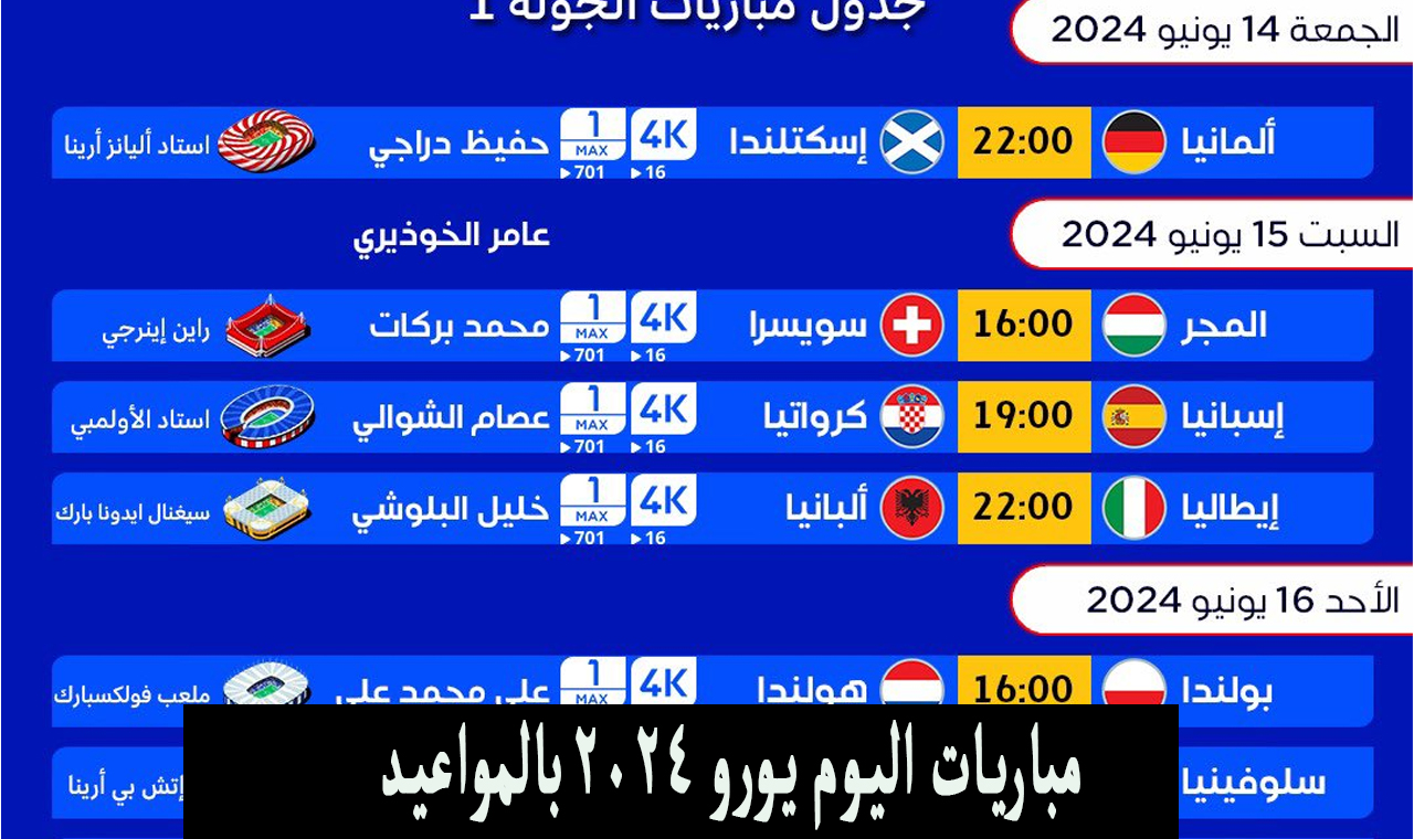 يورو 2024 .. جدول مواعيد مباريات اليوم السبت 15/6 في كأس امم اوروبا على bein sport والمعلقين 5 يورو 2024 .. جدول مواعيد مباريات اليوم السبت 15/6 في كأس امم اوروبا على bein sport والمعلقين