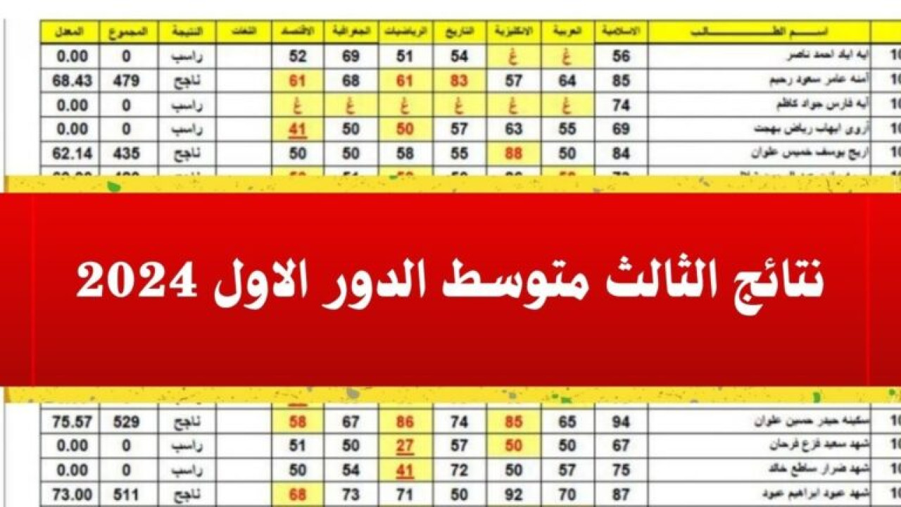 موعد إعلان نتائج الثالث متوسط الدور الأول+ رابط استعلام النتيجة جميع المحافظات
