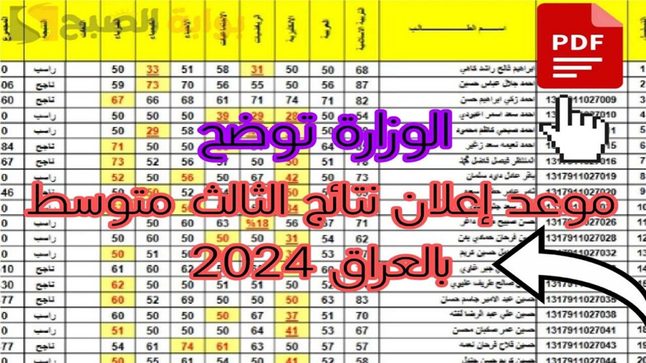 رسميًا.. وزارة التربية تعلن موعد ظهور نتائج الثالث متوسط 2024 الدور الأول جميع المحافظات