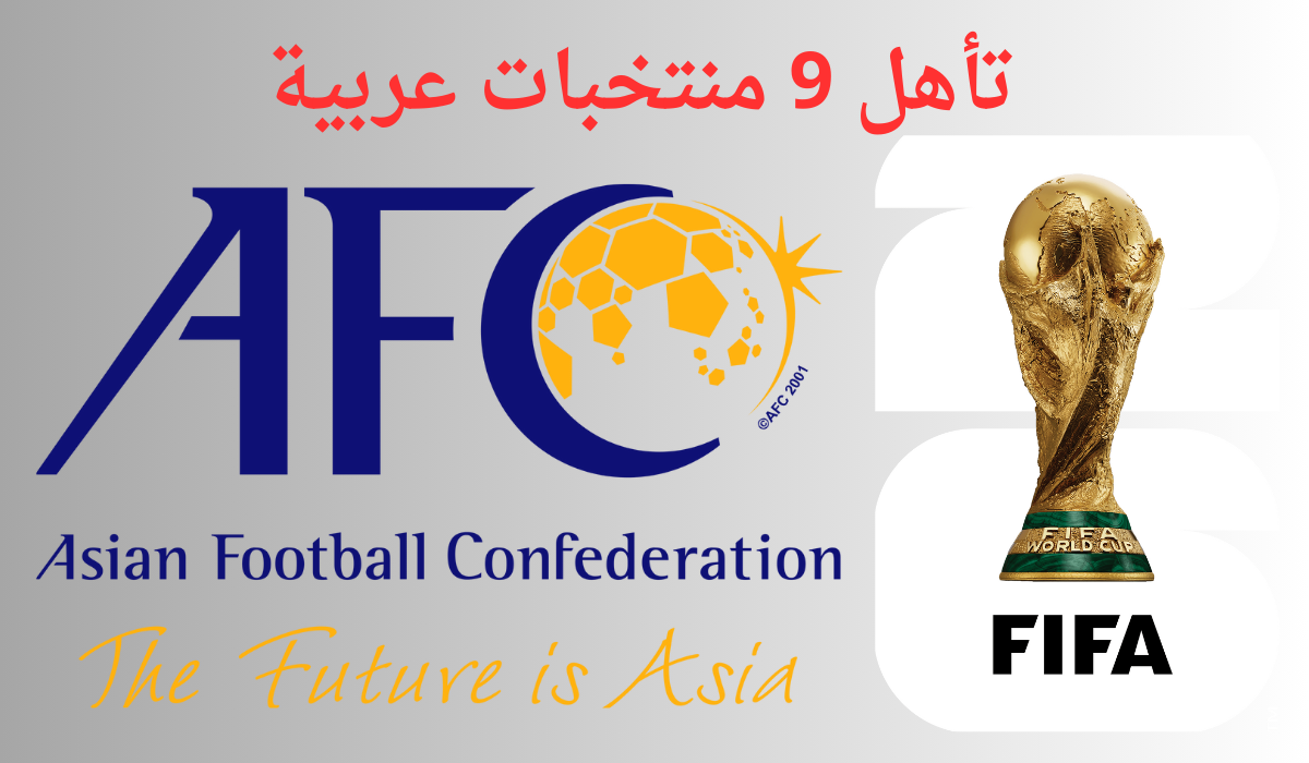 الحلم العربي .. موعد قرعة تصفيات اسيا المؤهلة لكاس العالم 2026 الدور الثالث ونظام التأهل 5 الحلم العربي .. موعد قرعة تصفيات اسيا المؤهلة لكاس العالم 2026 الدور الثالث ونظام التأهل