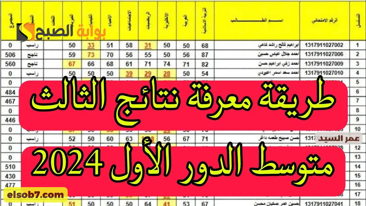 ظهرت الآن موقع نتائجنا الثالث متوسط 2024 دور اول results.mlazemna جميع محافظات العراق وزارة التربية العراقية 5 ظهرت الآن موقع نتائجنا الثالث متوسط 2024 دور اول results.mlazemna جميع محافظات العراق وزارة التربية العراقية
