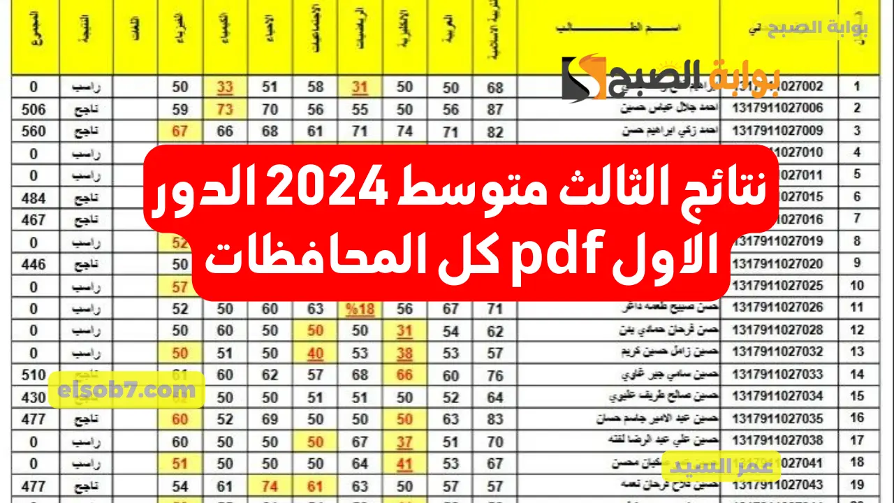 موقع نتائجنا ثالث متوسط 2024 الدور الاول PDF رابط تنزيل نتائج طلاب العراق mlazemna وزارة التربية العراقية