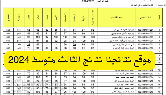 "ظهرت هسه" موقع نتائجنا نتائج الثالث متوسط 2024 الدور الأول pdf في عموم محافظات العراق 5 “ظهرت هسه” موقع نتائجنا نتائج الثالث متوسط 2024 الدور الأول pdf في عموم محافظات العراق