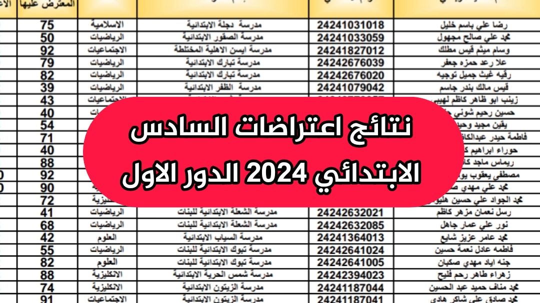ذي قار ظهرت.. رابط استخراج نتائج اعتراضات الصف السادس الابتدائي العراق 2024 الدور الأول "عموم المحافظات" عبر موقع ملازمنا 5 ذي قار ظهرت.. رابط استخراج نتائج اعتراضات الصف السادس الابتدائي العراق 2024 الدور الأول “عموم المحافظات” عبر موقع ملازمنا