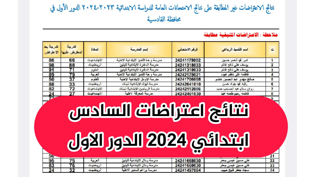 نتائج اعتراضات السادس الابتدائي في العراق 2024 الدور الأول عموم المحافظات 5 نتائج اعتراضات السادس الابتدائي في العراق 2024 الدور الأول عموم المحافظات
