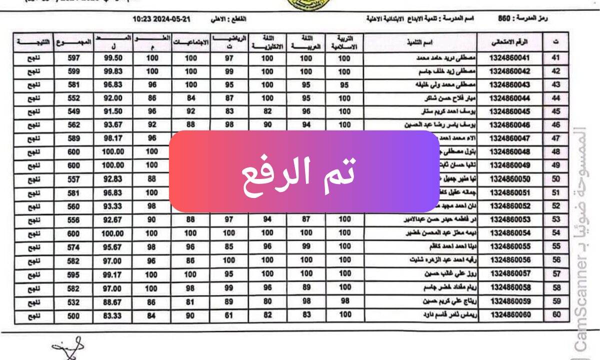 شغال وسريع.. رابط نتائج الثانوية العامة اليمن 2024 بالاسم ورقم الجلوس وزارة التعليم