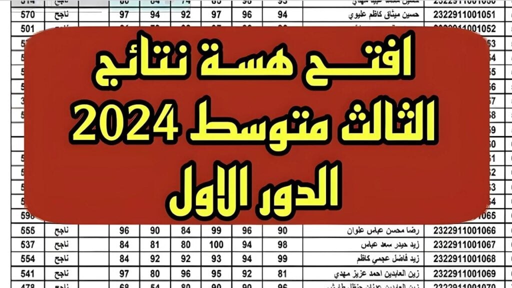ظهرت رسمياً.. رابط الحصول على نتائج الثالث المتوسط جميع عموم العراق عبر موقع نتائجنا