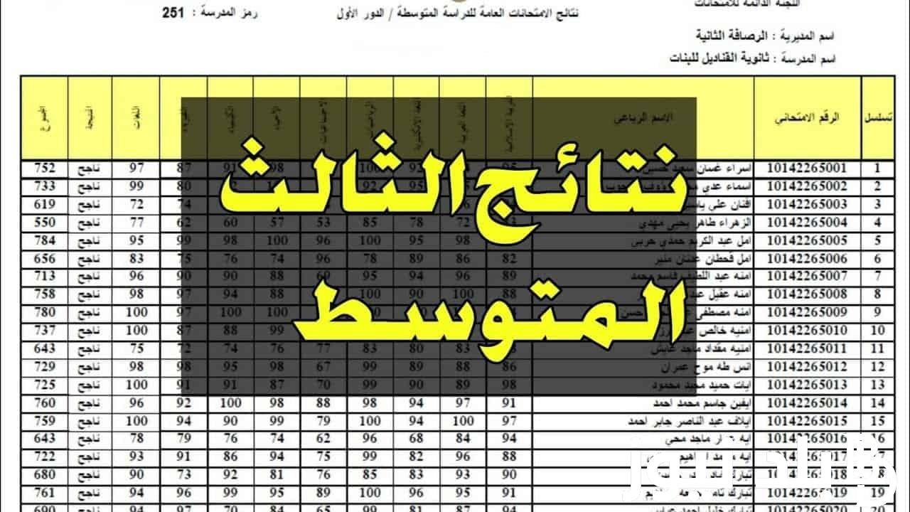 “من هنا”…رابط استخراج نتائج الثالث المتوسط بالعراق 2024 الدور الاول عبر موقع نتائجنا