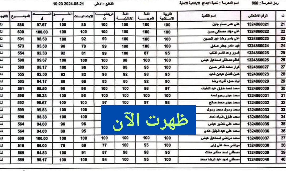 أستعلم بالاسم.. نشر نتائج الثالث المتوسط الدور الاول 2024 واسط - السليمانية - القادسية - ميسان وعموم العراق 5 أستعلم بالاسم.. نشر نتائج الثالث المتوسط الدور الاول 2024 واسط – السليمانية – القادسية – ميسان وعموم العراق