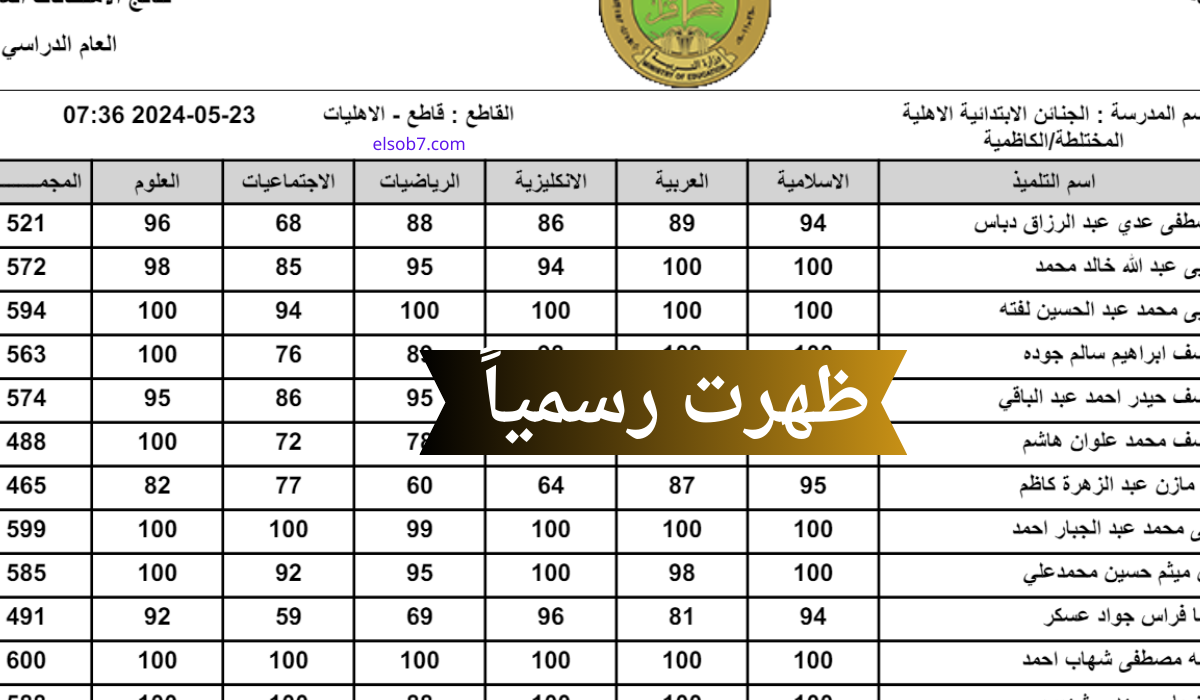 صدرت.. نتائج الثالث متوسط 2024 الدور الأول كربلاء المقدسة وزارة التربية
