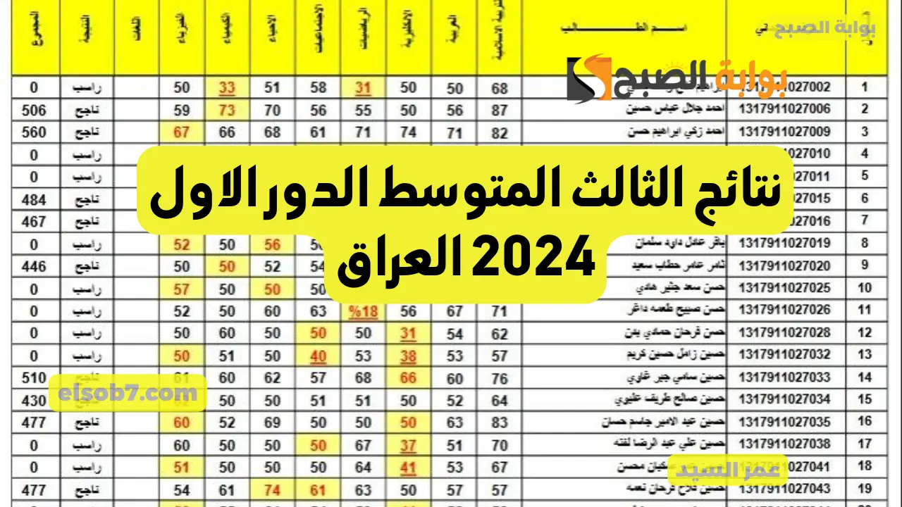 موقع نتائجنا PDF نتائج الثالث المتوسط 2024 الدور الاول epedu.gov.iq لينك درجات طلاب العراق بالاسم والرقم الامتحاني