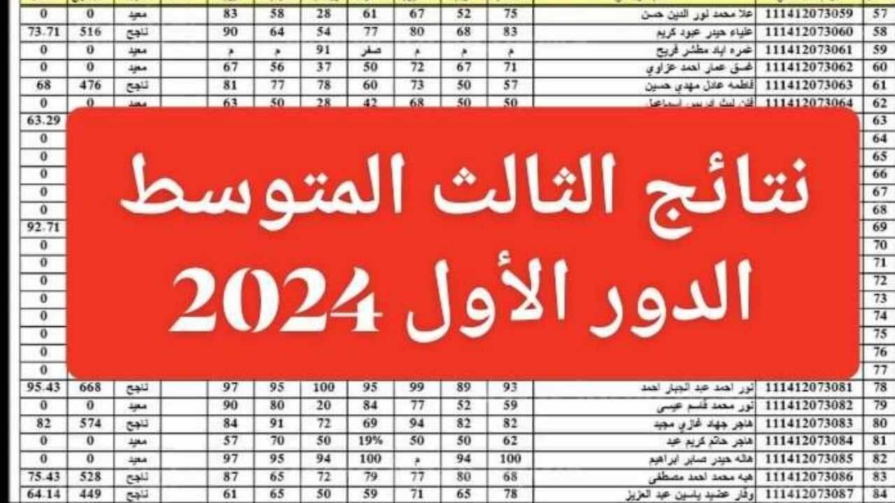 رابط الاستعلام عن نتائج الثالث المتوسط في العراق الدور الاول بالاسم والرقم الامتحاني