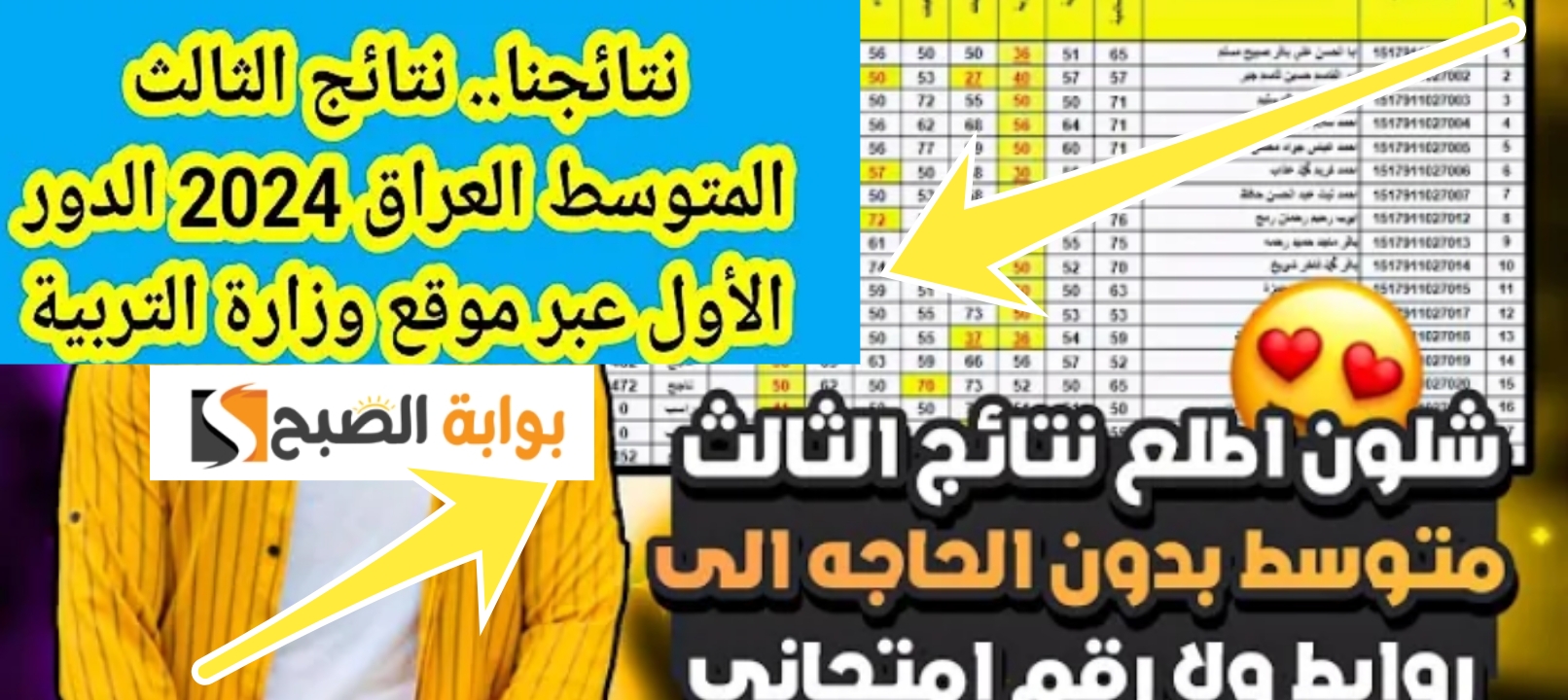 هنا رابط نتائج الثالث المتوسط العراق 2024 الدور الأول موقع نتائجنا وموقع وزارة التربية 5 هنا رابط نتائج الثالث المتوسط العراق 2024 الدور الأول موقع نتائجنا وموقع وزارة التربية