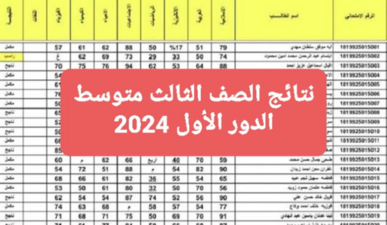 رابط كشوفات نتائج الثالث المتوسط بالاسم 2024 الدور الاول pdf عبر موقع وزارة التربية العراقية 5 رابط كشوفات نتائج الثالث المتوسط بالاسم 2024 الدور الاول pdf عبر موقع وزارة التربية العراقية