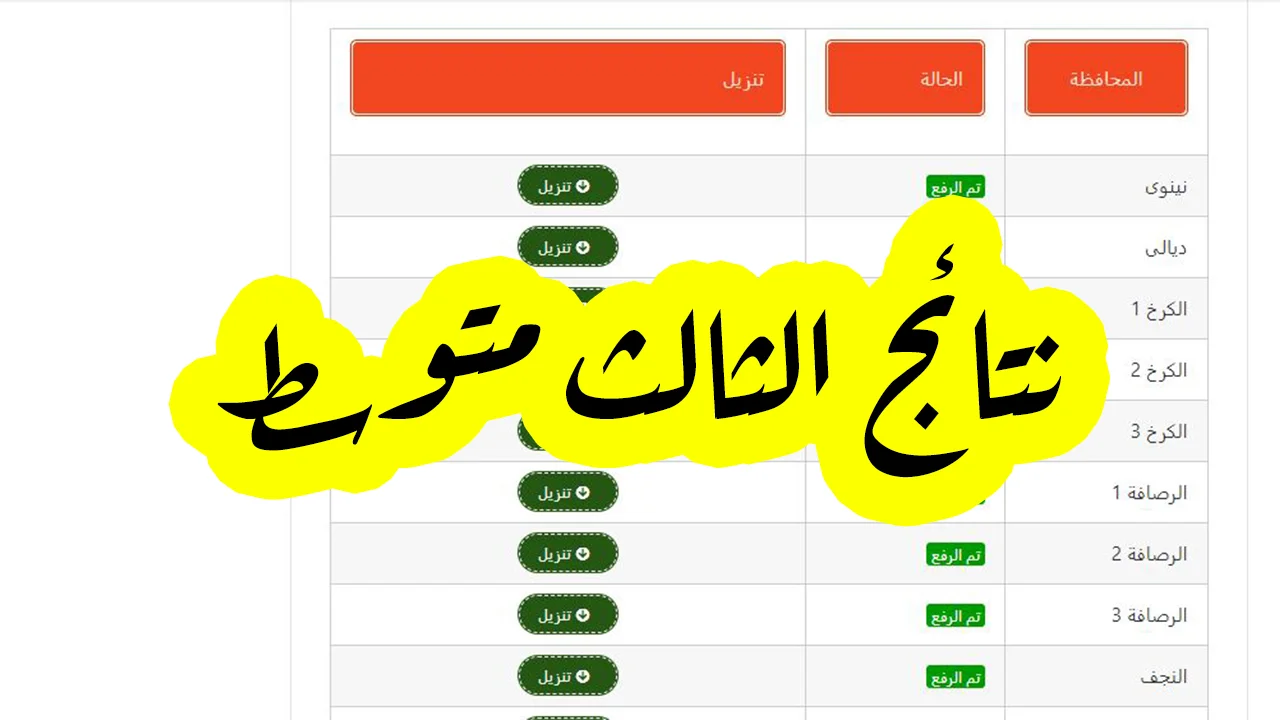 File PDF .. رابط نتائج الثالث متوسط 2024 ملازمنا بالاسم والرقم الامتحاني لجميع المحافظات 5 File PDF .. رابط نتائج الثالث متوسط 2024 ملازمنا بالاسم والرقم الامتحاني لجميع المحافظات