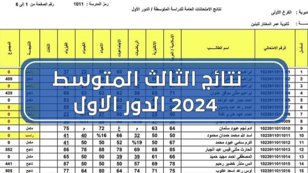 لينك نتائج الثالث متوسط 2024 الدور الأول في العراق pdf موقع نتائجنا 5 لينك نتائج الثالث متوسط 2024 الدور الأول في العراق pdf موقع نتائجنا