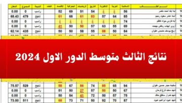 رابط نتائج الثالث متوسط 2024 الدور الاول موقع نتائجنا mlazemna في جميع عموم العراق