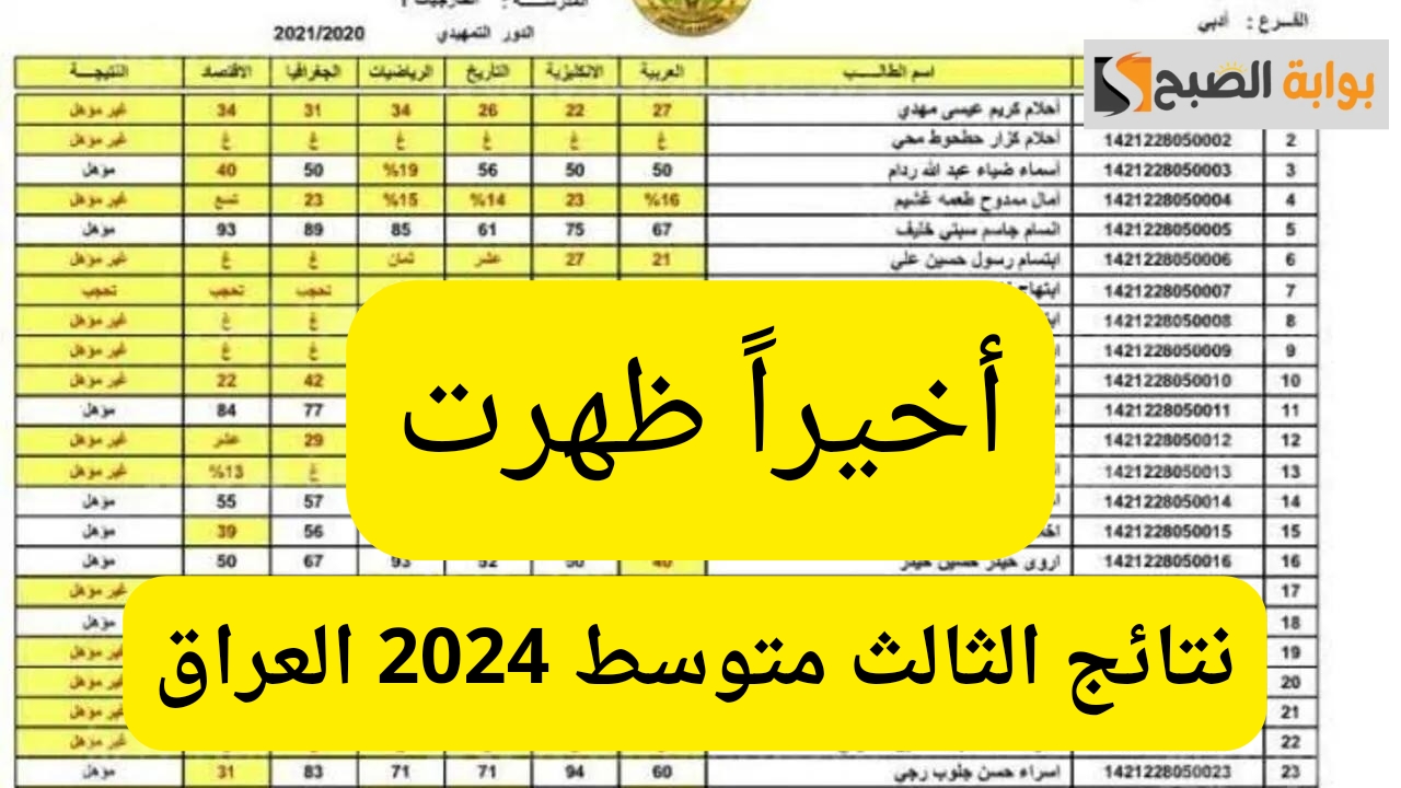 أخيرًا بانت.. نتائج الدور الأول للصف الثالث متوسط 2024 في العراق عبر موقع نتائجنا