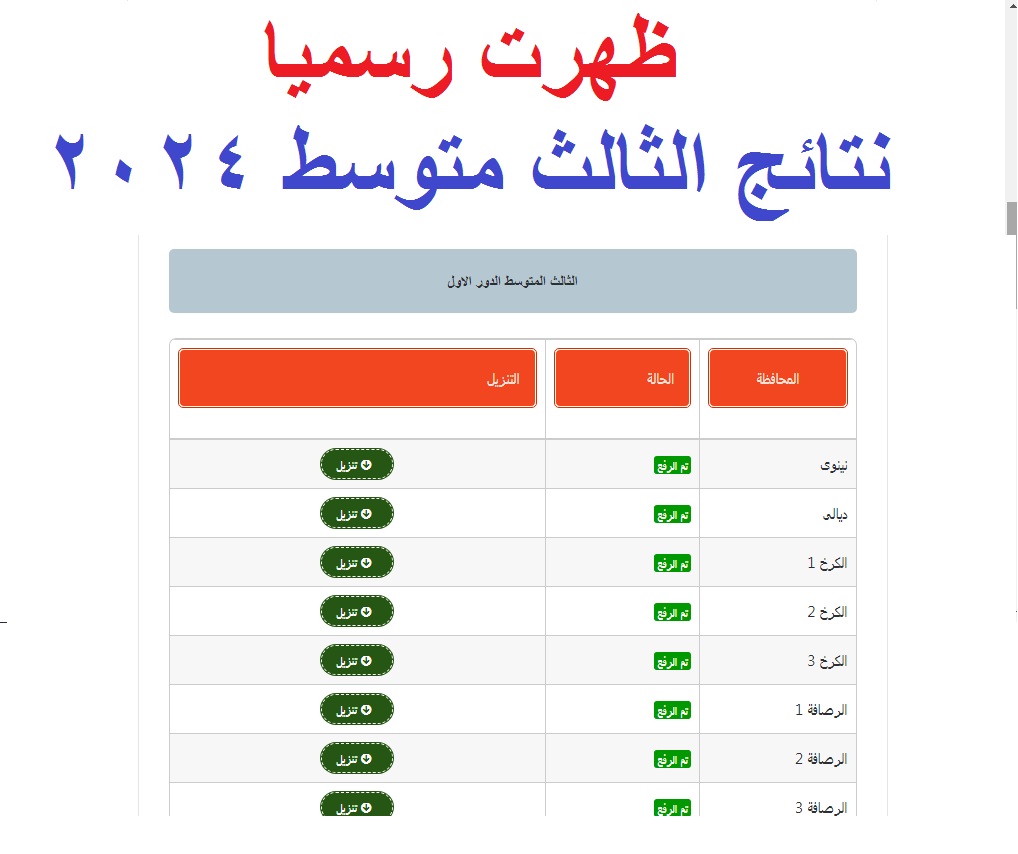 تربية الناصرية .. الآن نتائج الثالث متوسط 2024 ذي قار الدور الأول عبر موقع ملازمنا 5 تربية الناصرية .. الآن نتائج الثالث متوسط 2024 ذي قار الدور الأول عبر موقع ملازمنا