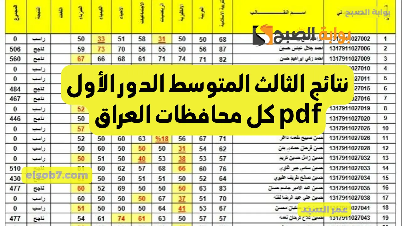موقع نتائجنا PDF نتائج الثالث متوسط 2024 كربلاء وبغداد وجميع محافظات العراق وزارة التربية العراقية