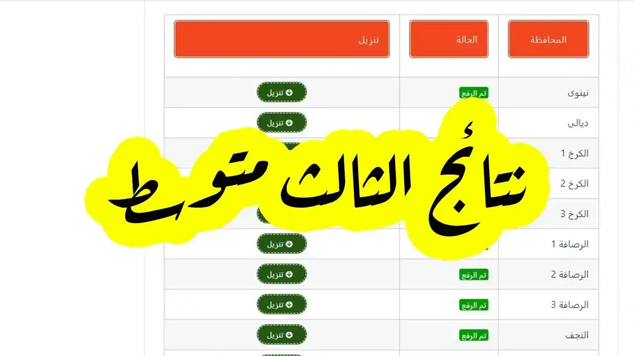 استخراج نتائج الثالث متوسط 2024 ملازمنا بخطوات سهلة وبسيطة وأهم التفاصيل 5 استخراج نتائج الثالث متوسط 2024 ملازمنا بخطوات سهلة وبسيطة وأهم التفاصيل