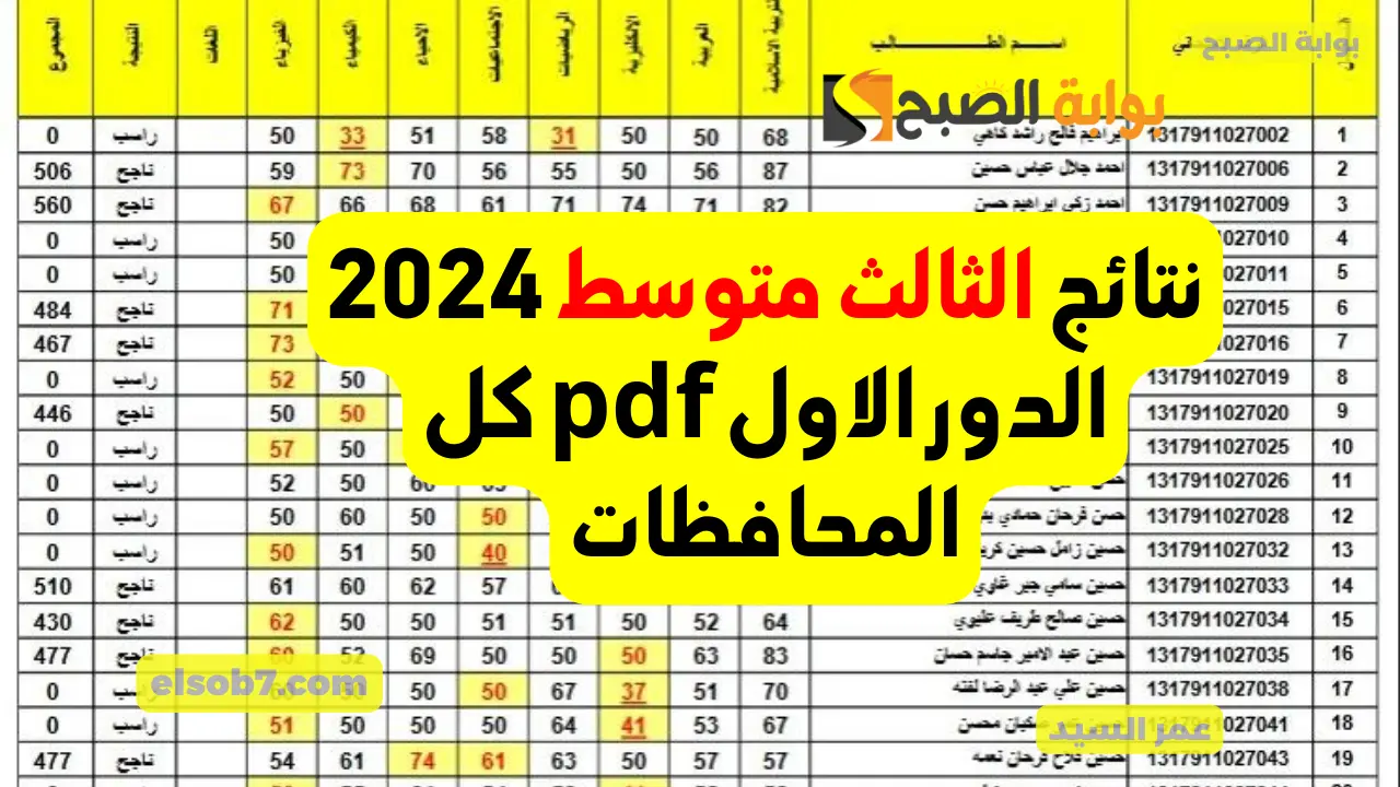 نتائج الثالث متوسط البصرة 2024 results.mlazemna رابط نتائج الامتحانات المتوسطة جميع المحافظات PDF 5 نتائج الثالث متوسط البصرة 2024 results.mlazemna رابط نتائج الامتحانات المتوسطة جميع المحافظات PDF