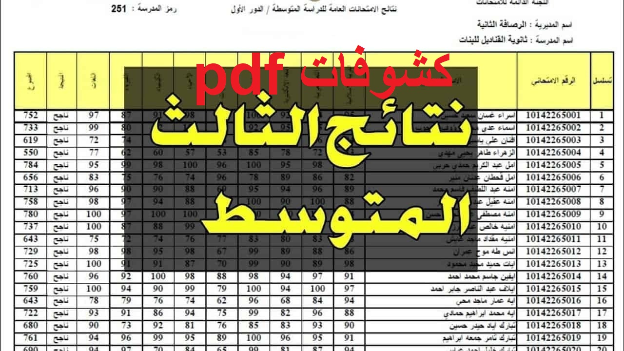 “كشوفات pdf” نتائجنا 2024.. موقع نتائج الثالث المتوسط الدور الأول 2024 عموم المحافظات بالاسم ورقم المقعد وزارة التربية العراقية