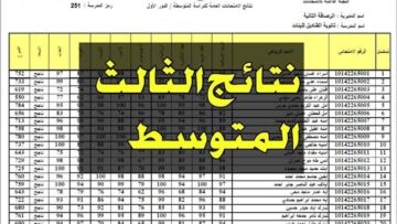 نتائج الثالث متوسط الدور الأول عبر موقع نتائجنا ووزارة التربية العراقية