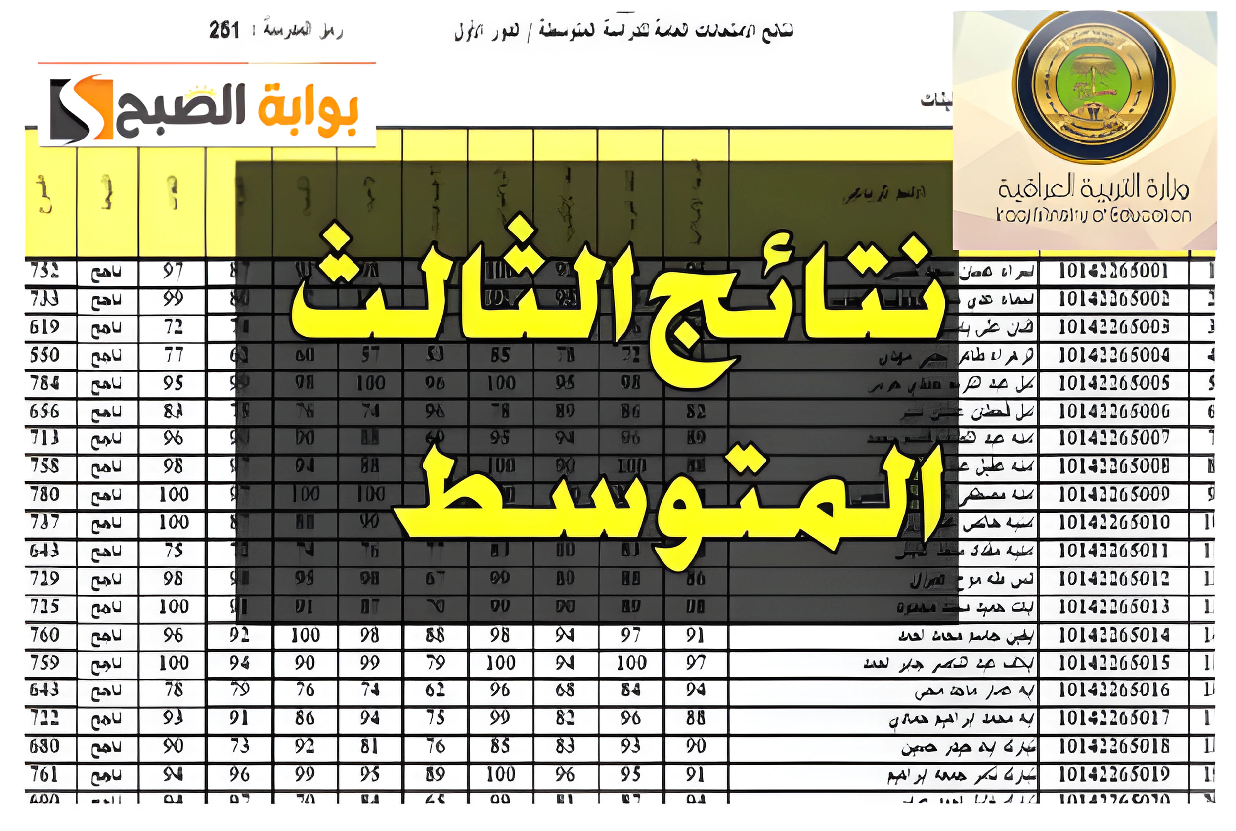 مبروووك الناجحين.. نتائج الثالث متوسط الدور الأول في العراق 2024 بالاسم والرقم الامتحاني 5 مبروووك الناجحين.. نتائج الثالث متوسط الدور الأول في العراق 2024 بالاسم والرقم الامتحاني
