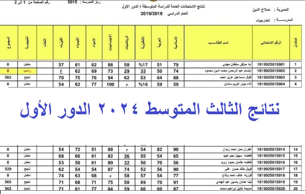 استعلم حالاً .. نتائج الثالث متوسط 2024 صلاح الدين الدور الأول epedu.gov.iq موقع نتائجنا 5 استعلم حالاً .. نتائج الثالث متوسط 2024 صلاح الدين الدور الأول epedu.gov.iq موقع نتائجنا
