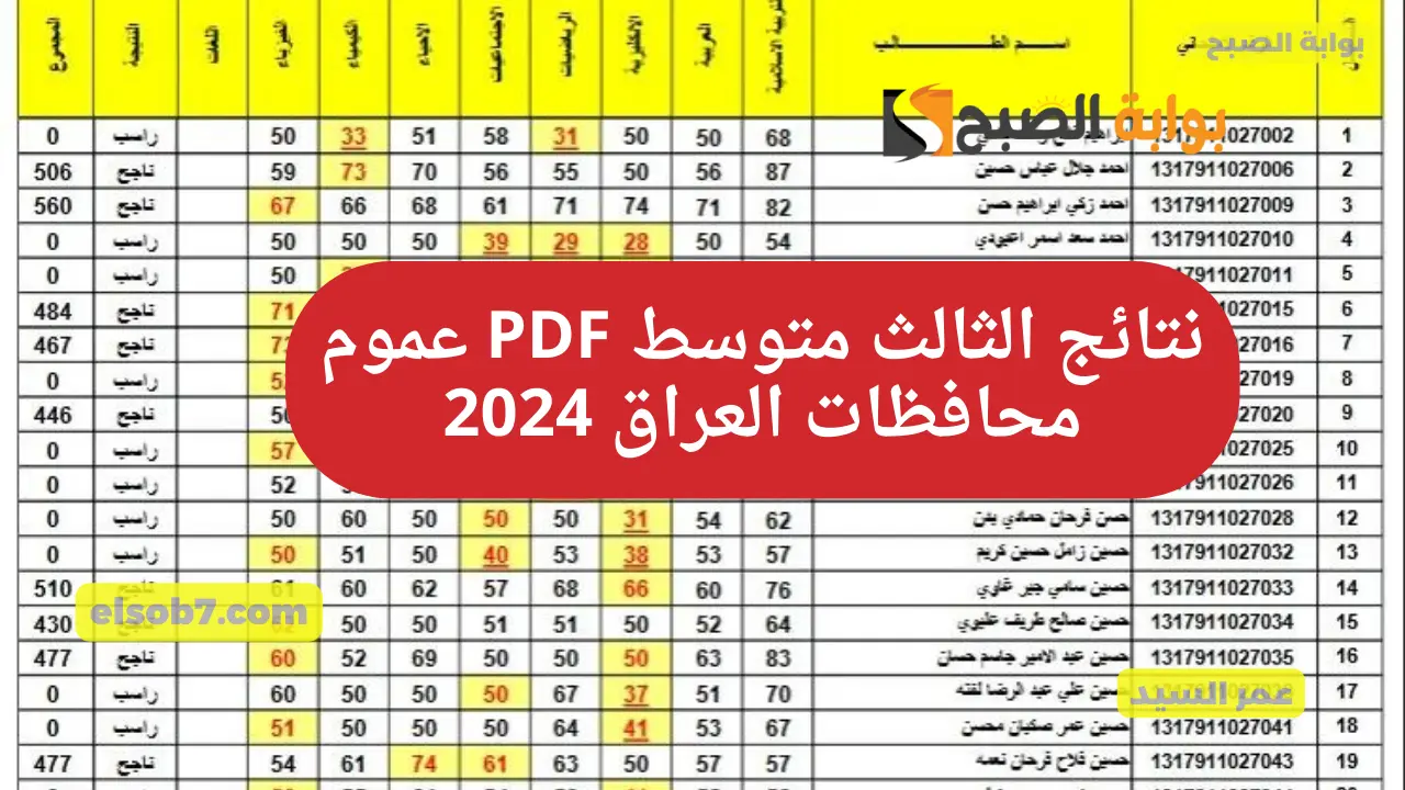 نتائجنا PDF نتائج الثالث متوسط وزارة التربية العراقية epedu.gov.iq الدور الأول رابط تنزيل درجات تعليم العراق المتوسط