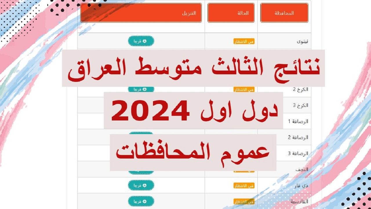"ظهرت now" نتائج الثالث المتوسط دور اول 2024 في العراق |خطوات الاستعلام جميع المحافظات 5 “ظهرت now” نتائج الثالث المتوسط دور اول 2024 في العراق |خطوات الاستعلام جميع المحافظات