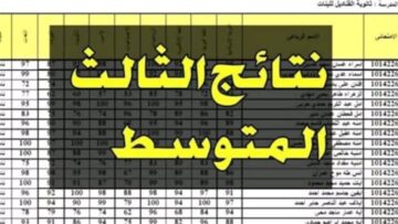 نتائج الصف الثالث المتوسط في العراق 2024 الدور الأول عبر موقع ملازمنا ونتائجنا