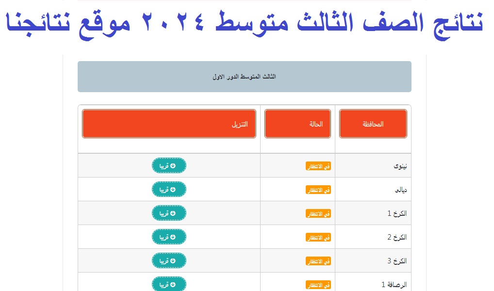 صدرت حالاً .. رابط نتائج الثالث المتوسط 2024 الدور الأول "عموم العراق" بالرقم الامتحاني 5 صدرت حالاً .. رابط نتائج الثالث المتوسط 2024 الدور الأول “عموم العراق” بالرقم الامتحاني