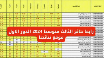 epedu.gov.iq ظهرت الان نتائج الثالث المتوسط 2024 دور اول من موقع وزارة التربية والتعليم العراقية