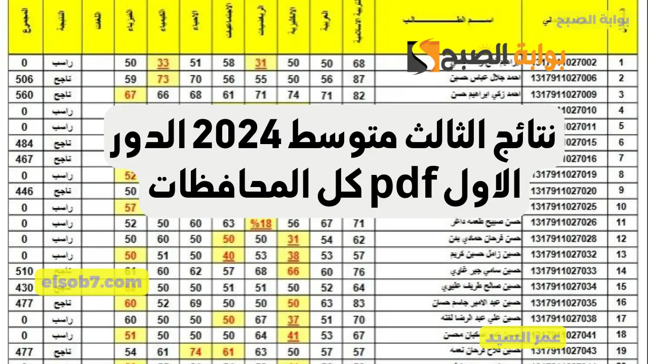 موقع وزارة التربية العراقية الثالث متوسط الدور الأول 2024 نتائجنا mlazemna رابط تنزيل كشوف نتائج العراق PDF جميع المدارس 5 موقع وزارة التربية العراقية الثالث متوسط الدور الأول 2024 نتائجنا mlazemna رابط تنزيل كشوف نتائج العراق PDF جميع المدارس