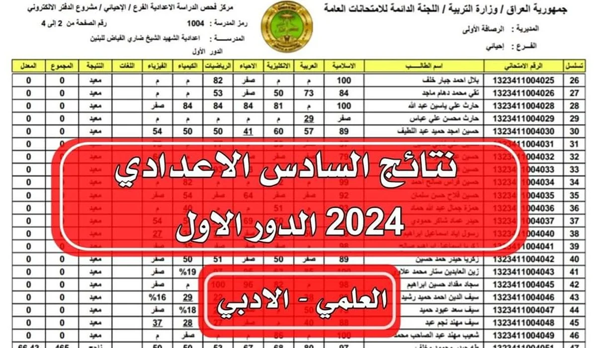 “رابط سريع وفعال” موقع نجاح نتائج السادس الإعدادي 2024 العراق جميع المحافظات وزارة التربية العراقية student.najah.iq