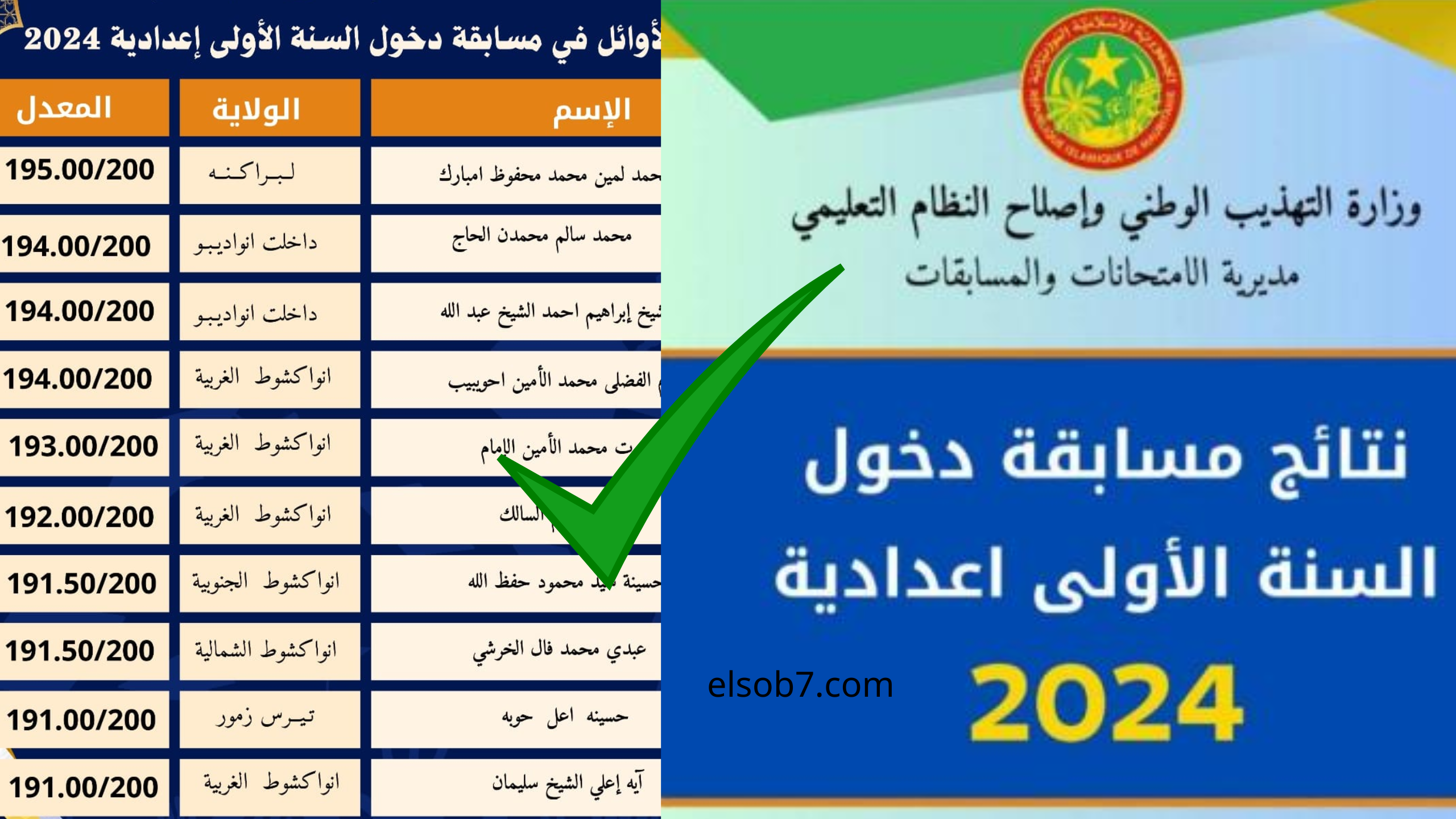 Dec education gov mr 2024 رابط نتائج كونكور موريباك لوائح بريف المترشحين سنة أولى اعدادية