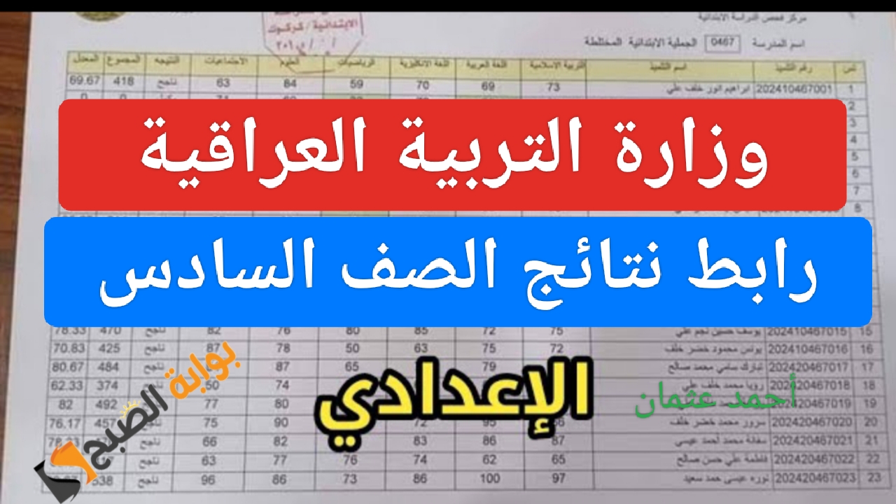 متاح “Fast LINK”.. موقع نتائج السادس الاعدادي student.najah.iq 2024 بالرقم السري عبر منصة نجاح للنتائج