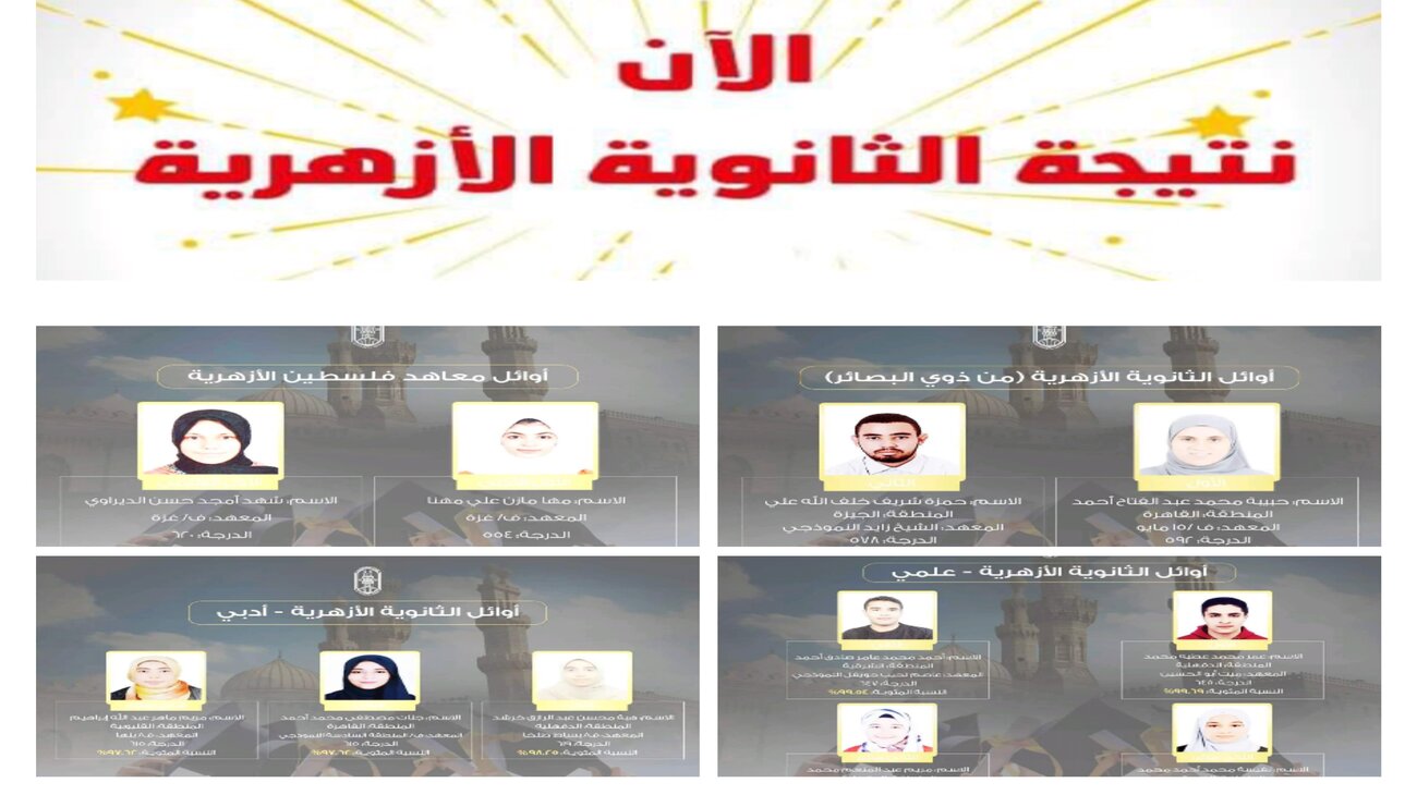 ظهرت الآن نتيجة الثانوية الأزهرية 2024 الدور الأول natiga.azhar.eg برقم الجلوس