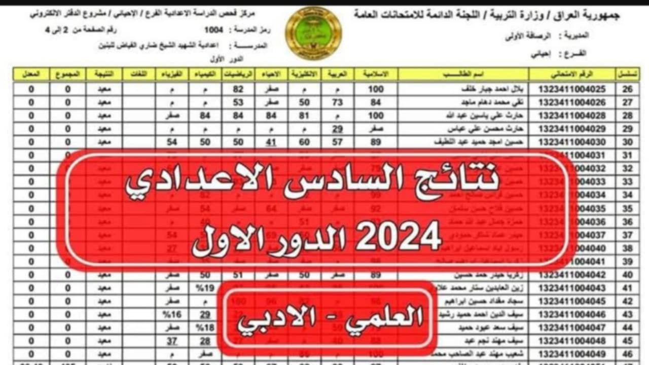 هسه.. الاعلان عن نتائج السادس الاعدادي في العراق 2024 وخطوات استخراجها