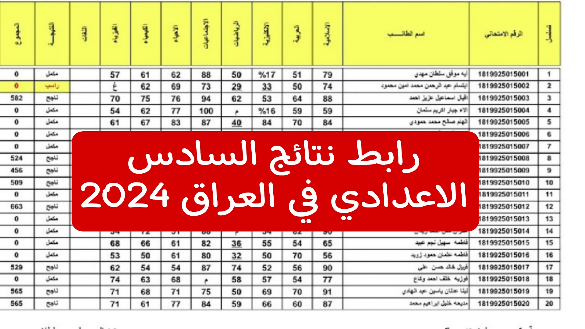 استعلم من هنا.. وزارة التعليم العراقية تعلن عن رابط الاستعلام عن نتائج الصف السادس 2024 5 استعلم من هنا.. وزارة التعليم العراقية تعلن عن رابط الاستعلام عن نتائج الصف السادس 2024