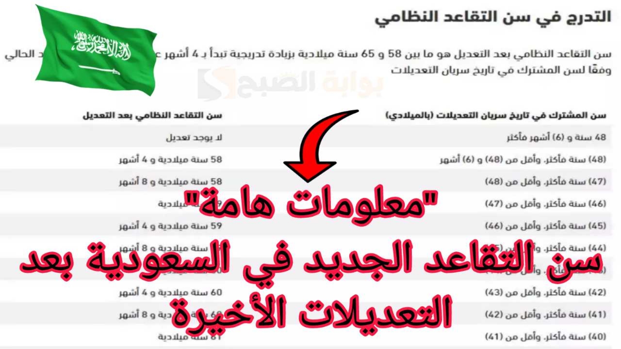 "معلومات هامة".. كل ما تريد معرفته عن سن التقاعد الجديد في السعودية 1446ه 6 “معلومات هامة”.. كل ما تريد معرفته عن سن التقاعد الجديد في السعودية 1446ه