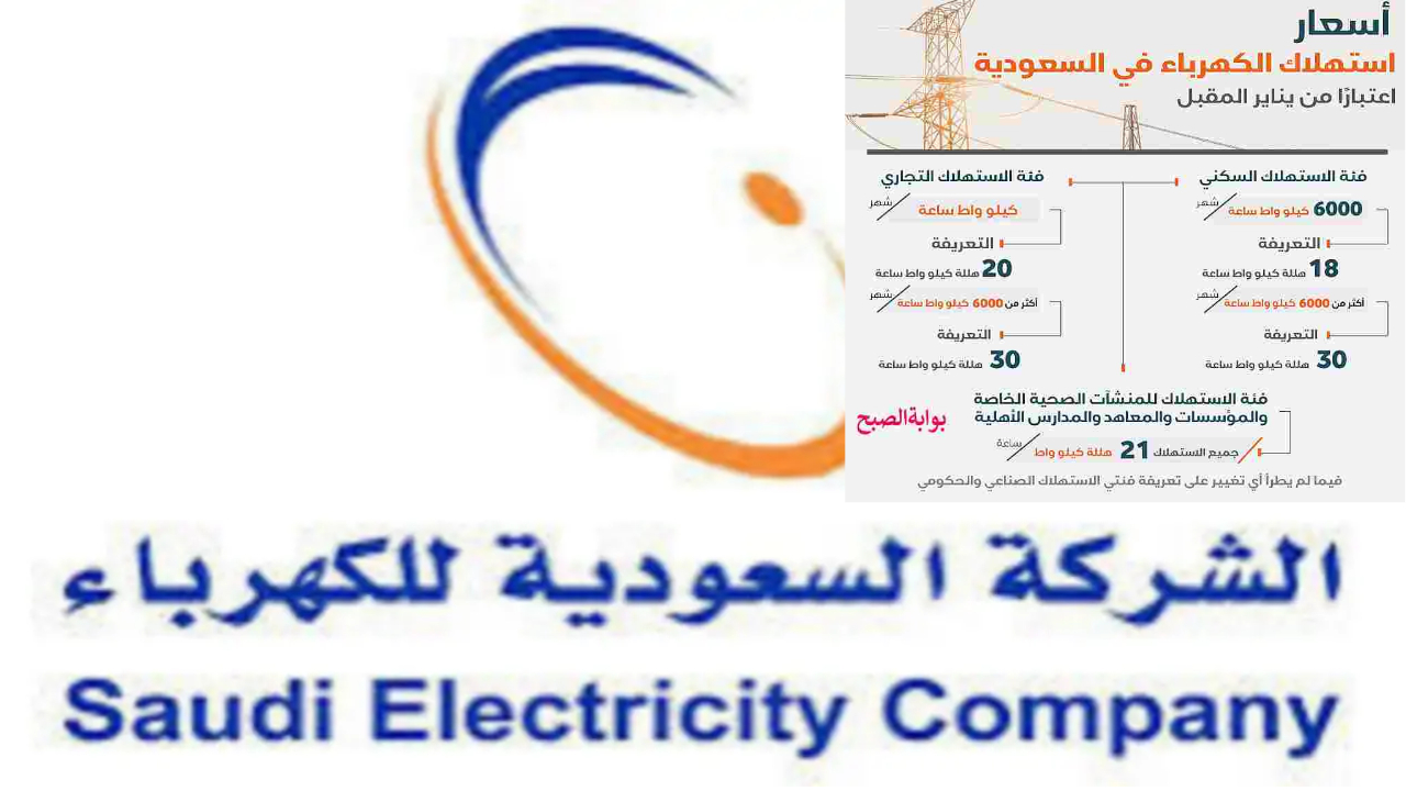 كم قيمة شرائح الكهرباء السعودية الجديدة وطريقة حساب القدرات الكهربية وقيمة الاستهلاك